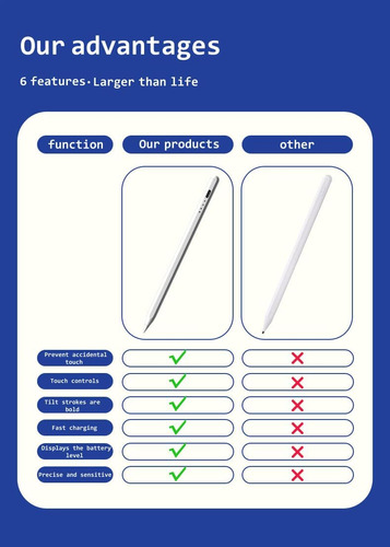 Bolígrafo Stylus Para Samsung Galaxy Tab A9/a8/a7 Tablet...
