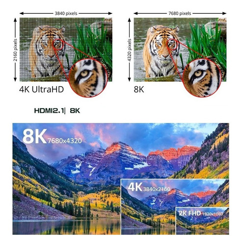 Imagen 5 de 8 de Cable Hdmi 2.1/ 1.5 Metros / Hdr/ 8k 60hz/ 4k 120hz/ Ultrahd