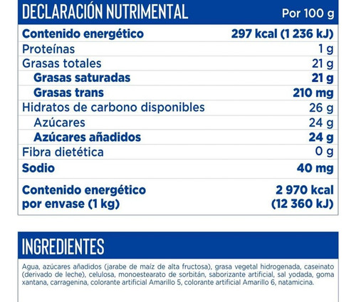 Crema Chantilly Top Cream Sabor Nata 1 Kg (2pzas)