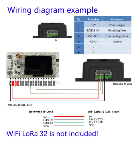 Wishiot Tf-luna Lidar - Sensor De Rango De 0,2 M A 8 M, Módu