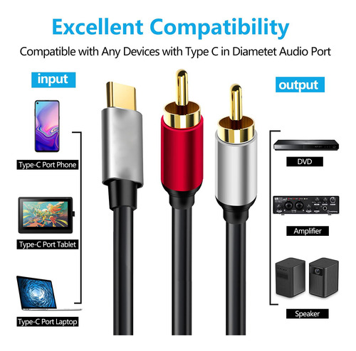 Cable De Audio Rca A Usb C De 3 Pies, Juego De Coche Rca Mac