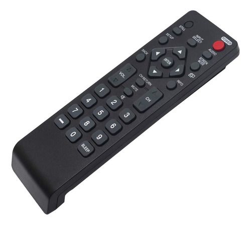 Reemplace El Ajuste De Control Remoto Para Sylvania Tv