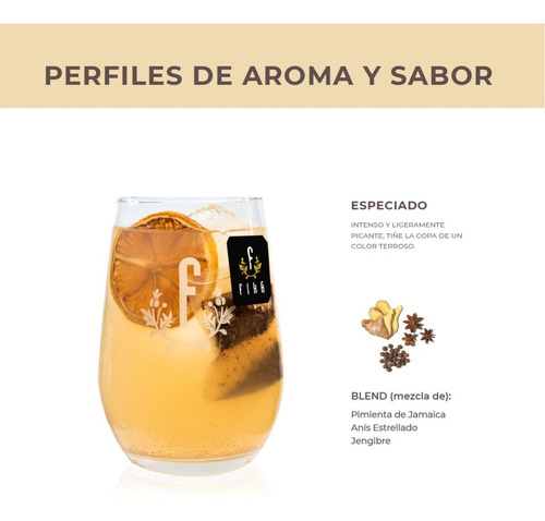 Imagen 2 de 9 de Combo Regalo Gin Aconcagua Experiencia Botanicos Set Y Copas