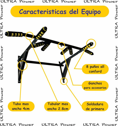 B3pn Barra Para Dominadas Abdominales Ejercicio En Casa