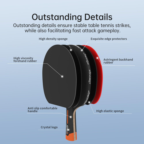 Raqueta De Ping Pong Pongbot 5 Estrellas Fibra De Carbono Como La Imagen Tipo De Mango