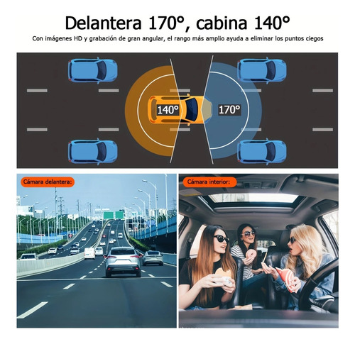 Cámara De Coche Hd 1080p Con Visión Nocturna Y Sensor G