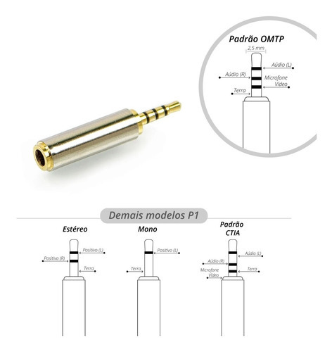 Adaptador Plug P2 Fêmea (3,5mm) Para P1 Macho (2,5mm)