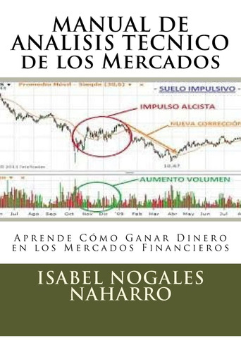 Libro: Manual De Analisis Tecnico De Los Mercados: Aprende C