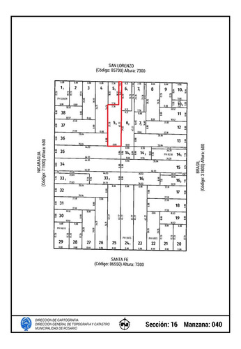 Lote En Venta Zona Belgrano Amplio Ideal Constructora