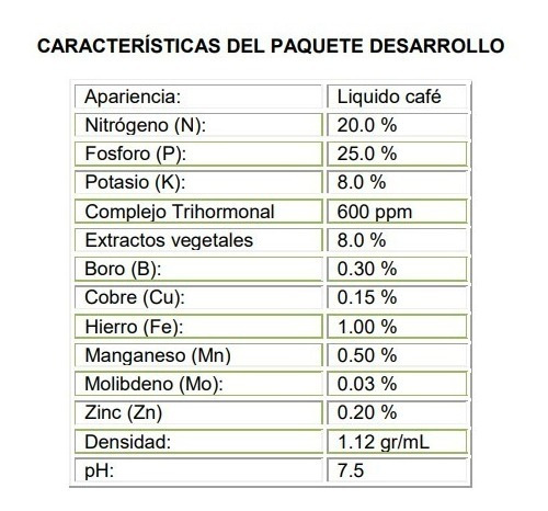 Paquete Desarrollo Foliar Agave Maiz