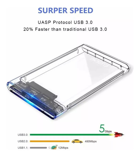 Carcasa Lukito 2.5 Hdd/ssd Blanco Usb 3.0 Con Led