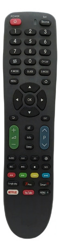 Control Remoto Universal Smart Tv Sony Samsung LG Philips