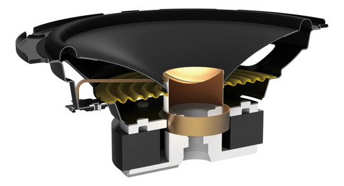 Parlantes Componentes Pioneer Ts-a1608 16.5 Cm. 350w Máx