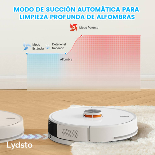 Lydsto R1 Edge Aspiradora Y Trapeadora Robot Autocarga