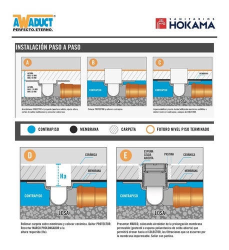 Imagen 6 de 10 de Rejilla Lineal Ducha 65cm Awaduct Cromada Acero Desague Baño