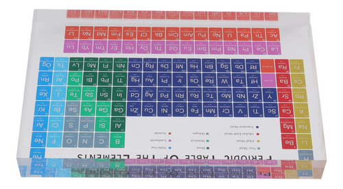 Inicio» Gráficos Educativos» Tabla Periódica» Decoración Seg