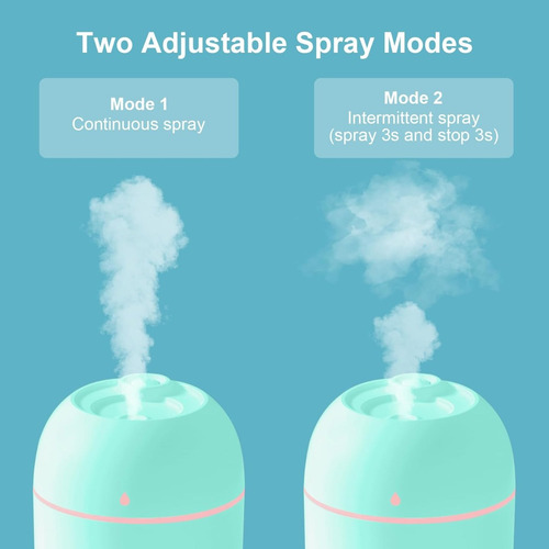 Humidificador Portátil Pequeño, Humidificador De Escritorio