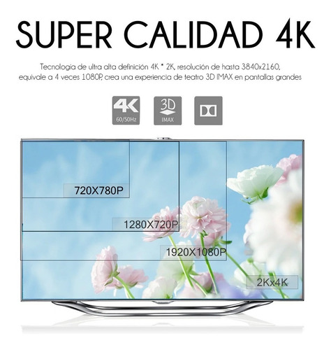 Imagen 8 de 9 de Cable Hdmi Saikang 4k 5mts Version 2.0 Ps4 Xbox One X Pc