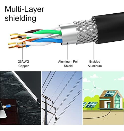 Abireiv Cat7 Cable Ethernet De 50 Pies, Cat7 Para Exteriores