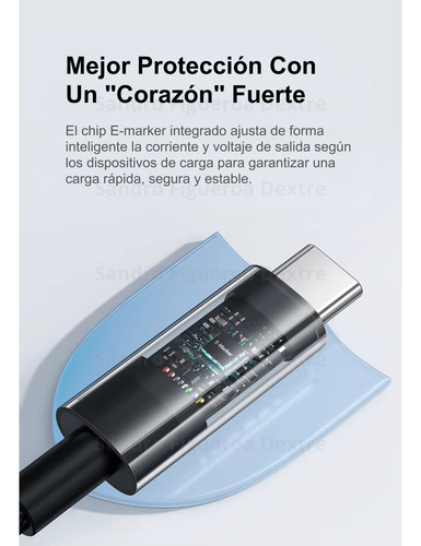 Baseus 100w Cable De Carga Rápida 2 Metros Trenzado Tipo C