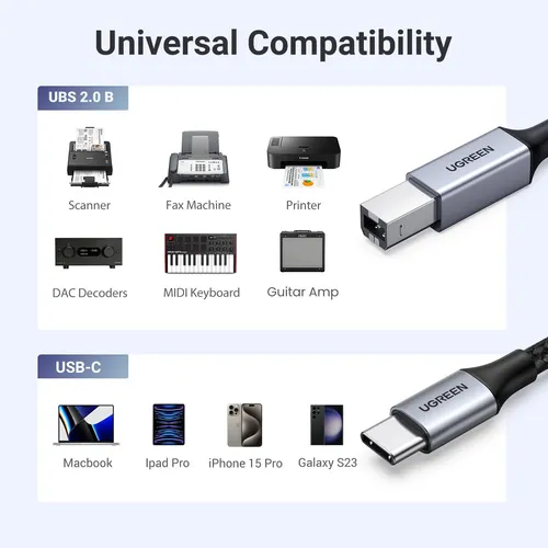 Cable De Impresora Usb C A Usb B 2.0 Ugreen De 3 M Con Reves