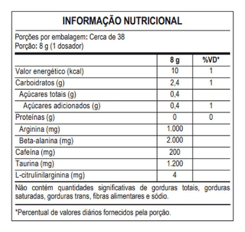 Pre Work Out M5 Pote 300g - Monster