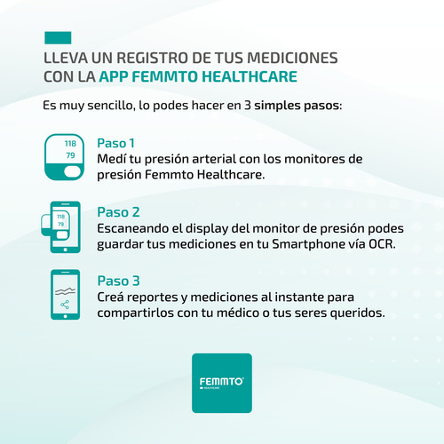 Imagen 6 de 7 de Tensiometro Digital Brazo Medidor Presion Arterial Enfermeria Automatico Femmto