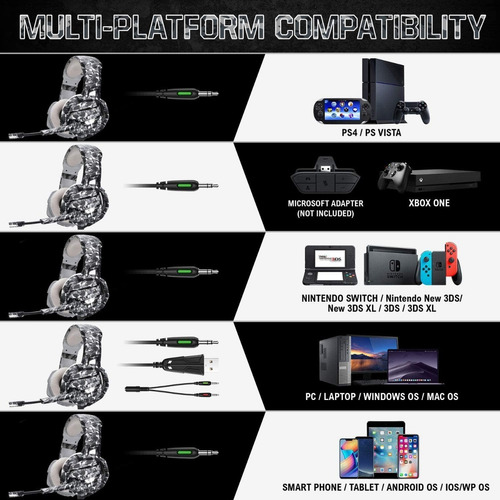 Auriculares Diadema Gaming Onikuma Para Xbox One / Ps4 / Pc