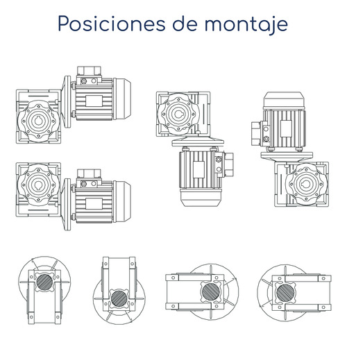 Motorreductor Trifásico 3hp Caja 75 1:15 100rpm 156,7n.m