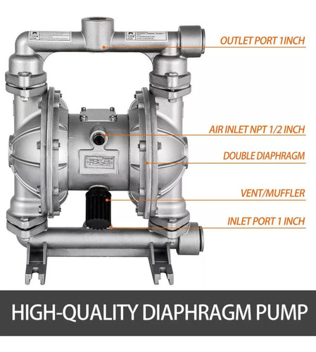 Bomba Diafragma Doble Neumática Líquidos Petróleo 24 Gpm 1/ 