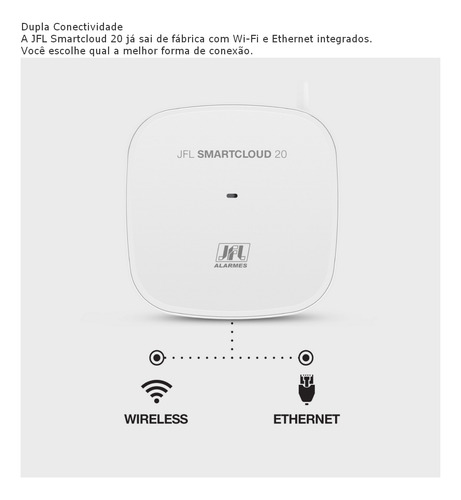 Alarme Jfl Smartcloud 20 Wifi App 1 Sensor Porta 2 Infra Pet