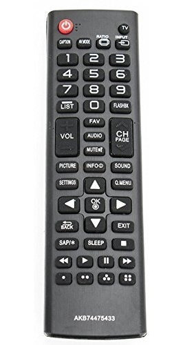 Control Remoto - Akb******* Tv Remote Control Replacement Fo