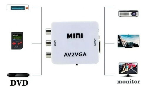Conversor Áudio E Vídeo Av Rca Para Vga Ps1 Ps2 Xbox Dvd Vhs