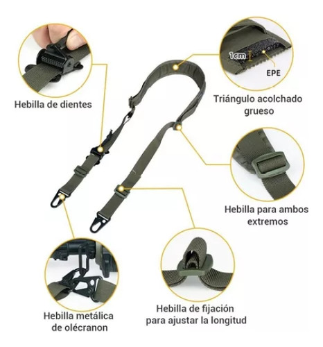 Biyode Eslinga De Dos Puntos Para Racks Tácticos Verde Ruina