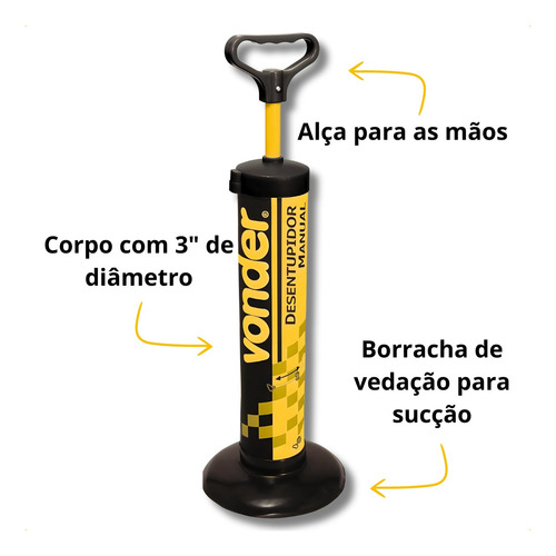 Desentupidor Tipo Bomba Manual Pias Vaso Sanitário Privada