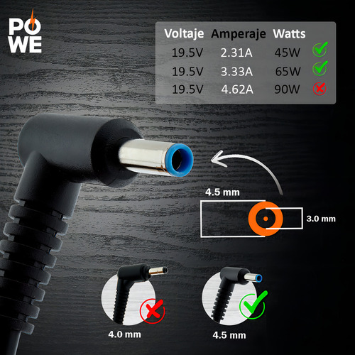 Cargador de Portatil Adaptador Powe Compatible con Hp Elitebook 840 G3 G6 Pavilion 14-cd 14-ck 15-cd 15-cs 15 cw Color Negro