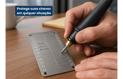 Kit 2 Un Cold Wallet Bitcoin Proteção Para Criptomoedas