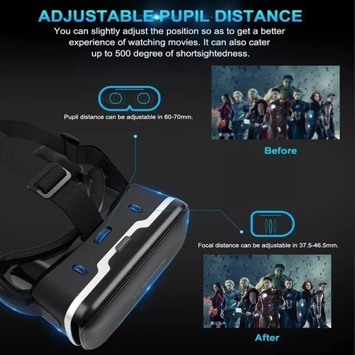 * Óculos De Realidade Virtual 3d Com Fones De Ouvido E Visão