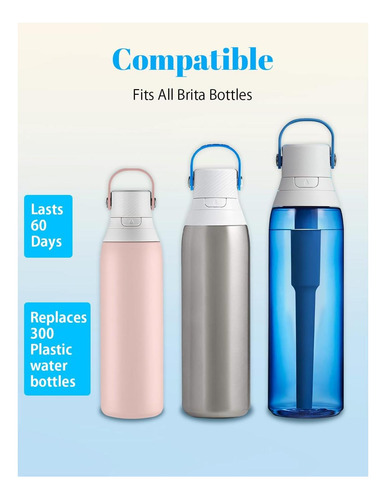 Filtro De Botella De Agua Bbt Bamboost, Reemplazo De Brita Y