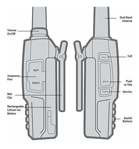 V3 Dual Band Uhf Vhf Radio With Antenna Bateria Belt Clip Tm