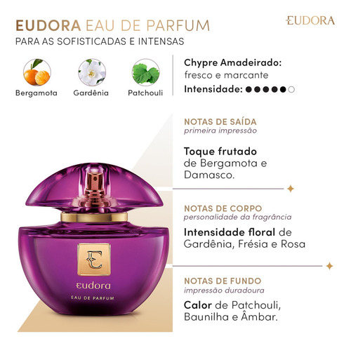 Eudora Eau De Parfum 75ml