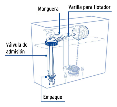 Valvula De Admision Para Wc Foset Con Flotador Cod 49344
