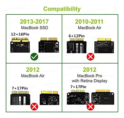 Tarjeta Adaptadora M.2 Nvme Ssd Convert, Ngff M.2 Ngff M-key