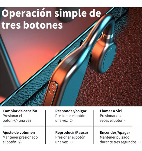 Auriculares Inalámbricos Para Nadar Con Conducción Ósea