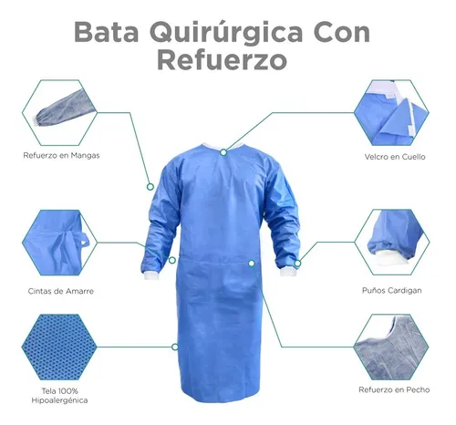 Batas quirurgicas de polipropileno sales