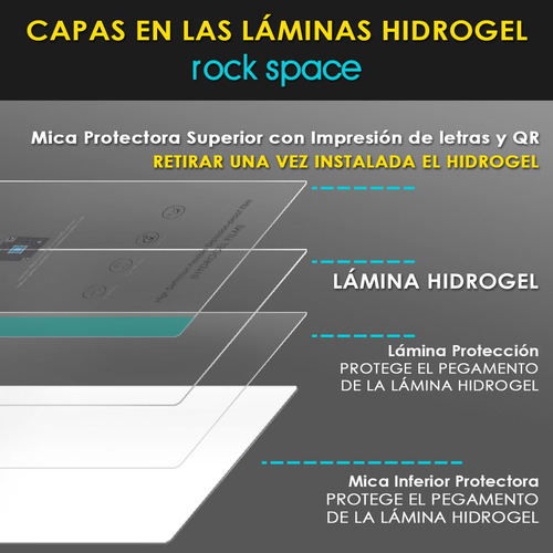 Lamina Hidrogel Para Gps Garmin Edge 1030 Plus - Rock Space