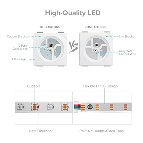 Ws2812b Rgb 5050smd Individualmente Addressable 16.4ft ...