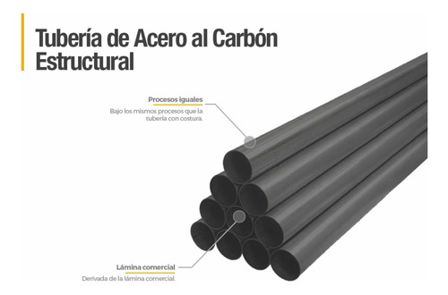 Tubería Acero Al Carbón 4 X 5.8 Mts Sch 40