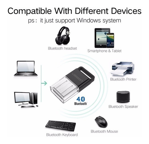 Adaptador Bluetooth Usb Ugreen Bt 4.0 Pc/laptop Dongle