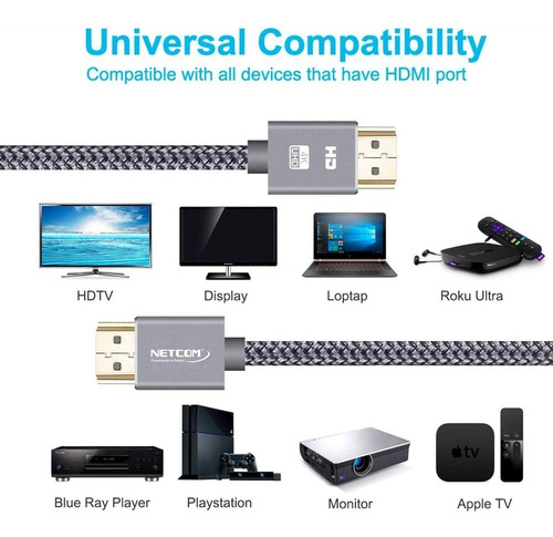 Cable Hdmi 2.0 3 Metros Netcom Ultra Hd 3d 4k 60hz 2160p